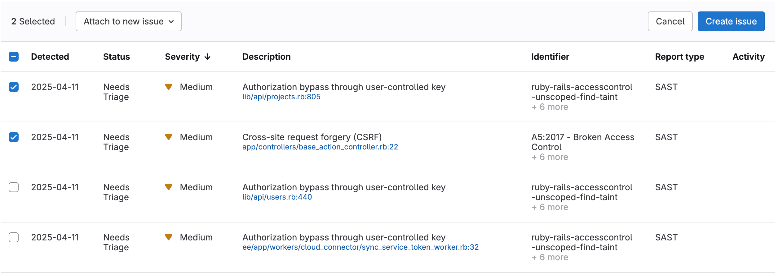 Index · Vulnerability report · Application security · User · Help · GitLab