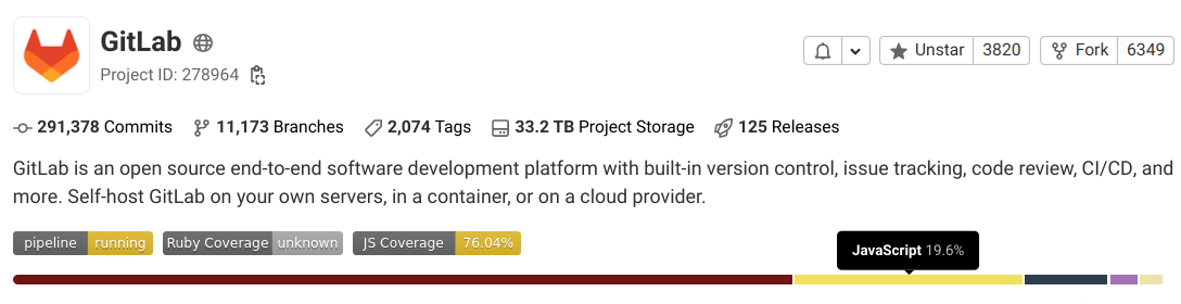 Index · Repository · Project · User · Help · GitLab